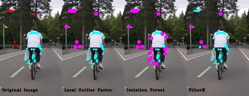 Outlier detection