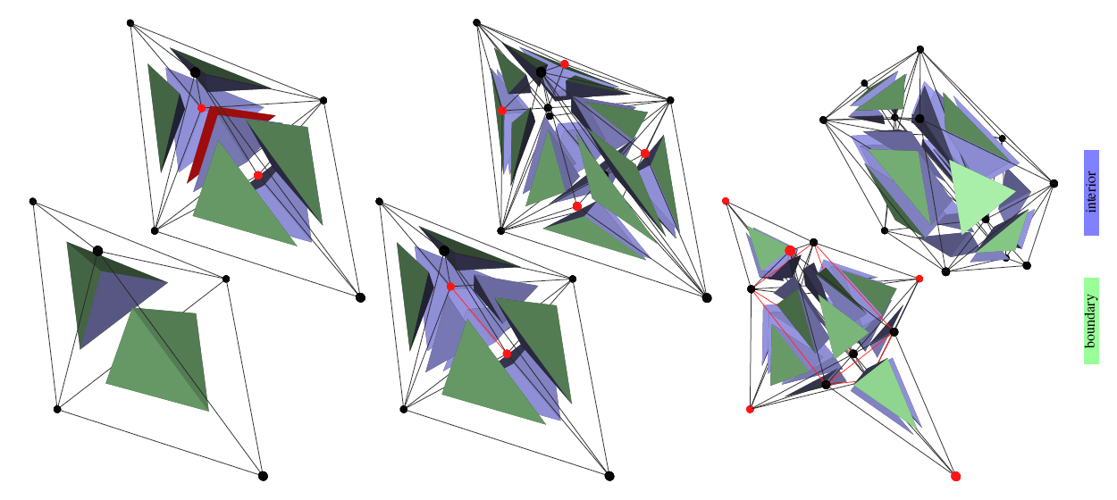 The tetrahedral subdivision scheme